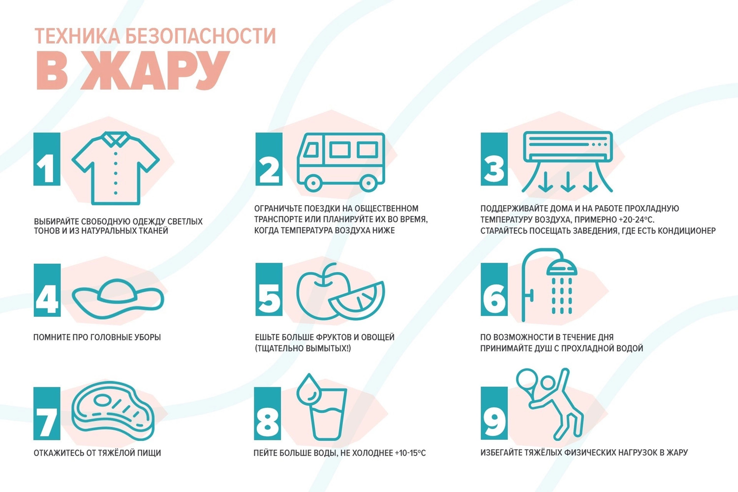 Почему плохо когда жарко